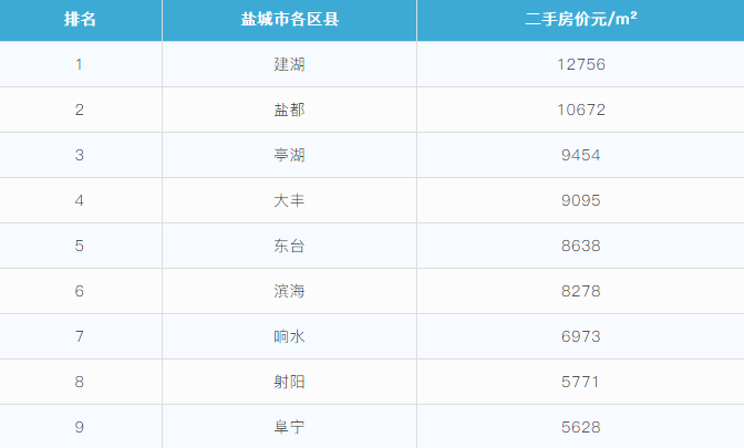 太仓gdp人口_问 时务│江苏2017上半年GDP曝光 江阴人你拖后腿了没有