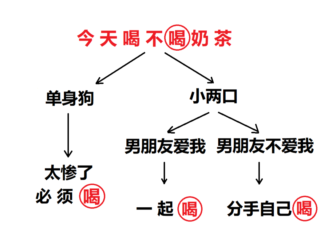 什么凡人口_凡石是什么石头(2)