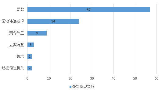 买卖人口法律_暗网人口买卖价格