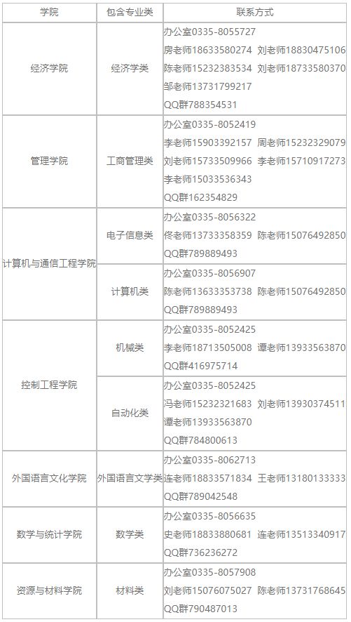 2018年秦皇岛经济总量_秦皇岛出租车2011年