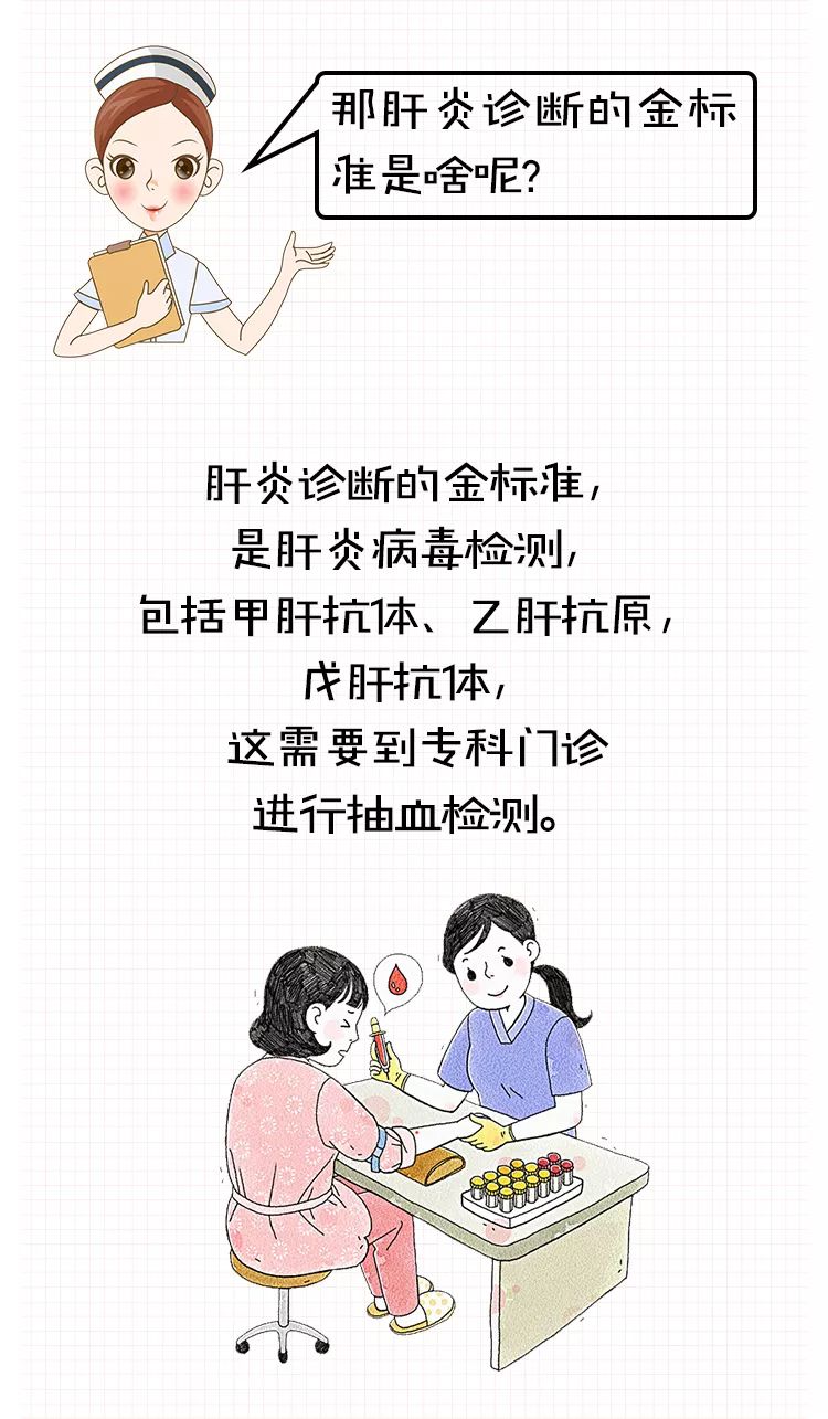 图文科普丨甲肝乙肝丙肝到底都是怎么回事