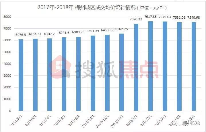 潮汕人口_广东2019年末常住人口 潮汕揭超1443万人