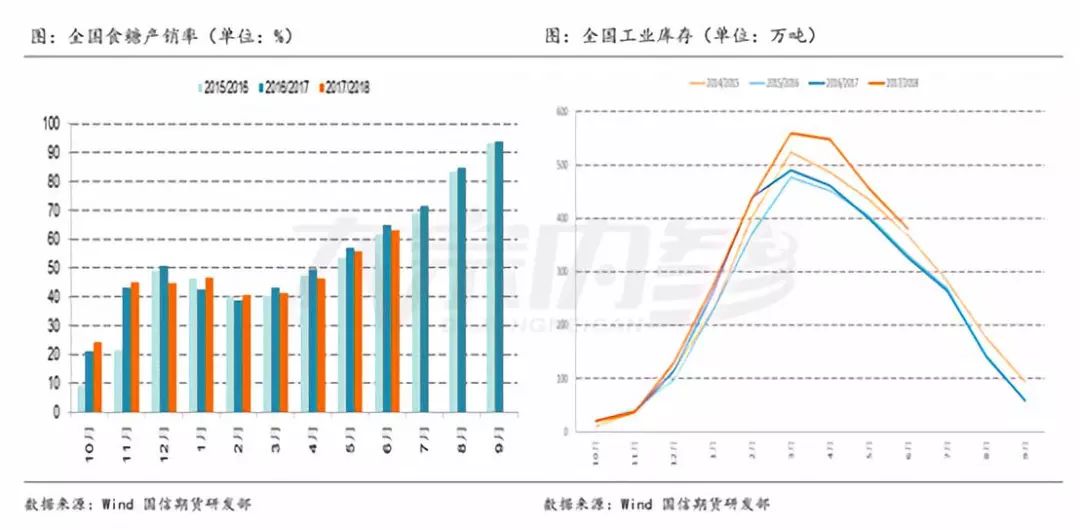 进口配额乘gdp_中国gdp增长图(2)