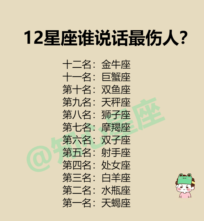 12星座陪人逛街的内心戏