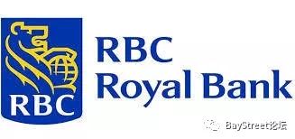  Unlocking Your Dream Ride: A Comprehensive Guide to RBC Royal Bank Car Loan