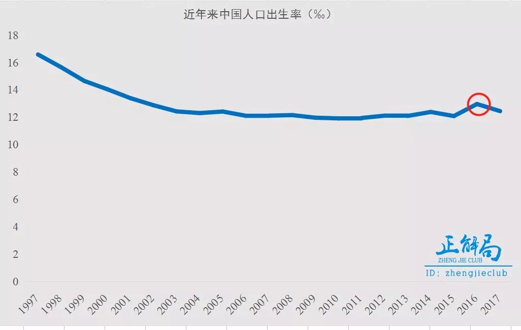 静态人口学_静态手机壁纸