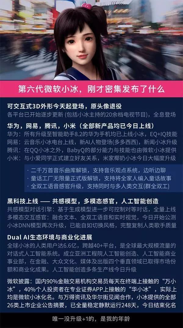 发布会上,微软首次披露小冰在全球已拥有6.