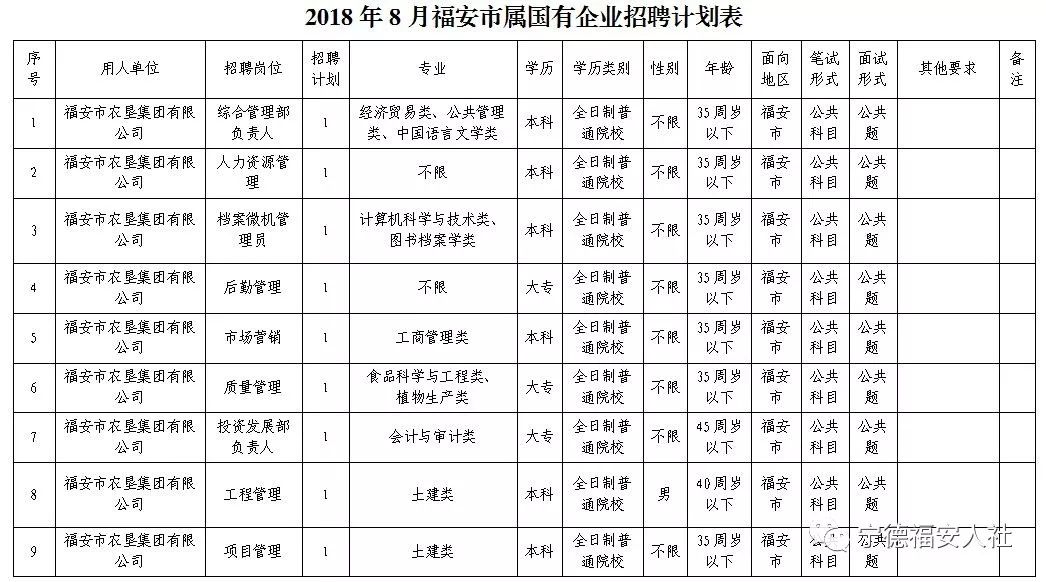 公司招聘表_XLSX招聘面试 XLSX格式招聘面试素材图片 XLSX招聘面试设计模板 我图网