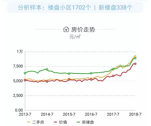 承德各县人口数排名_2015年赣州各县人口和面积排名新鲜出炉,看看石城排第几(3)