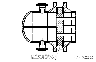 管壳式换热器的结构详解,没有比这更详细了!