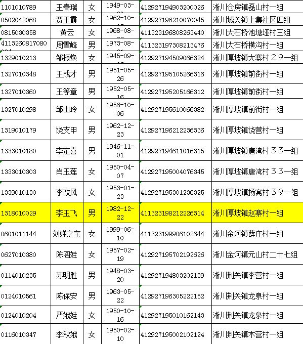 淅川人口_淅川县 万维百科