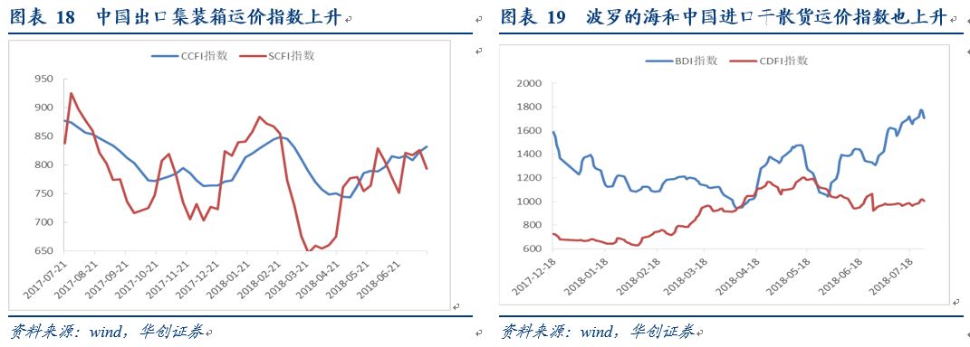 欧盟难救美豆,零关税协议对我国经济影响不大