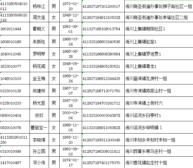 淅川人口2017_淅川一高图片