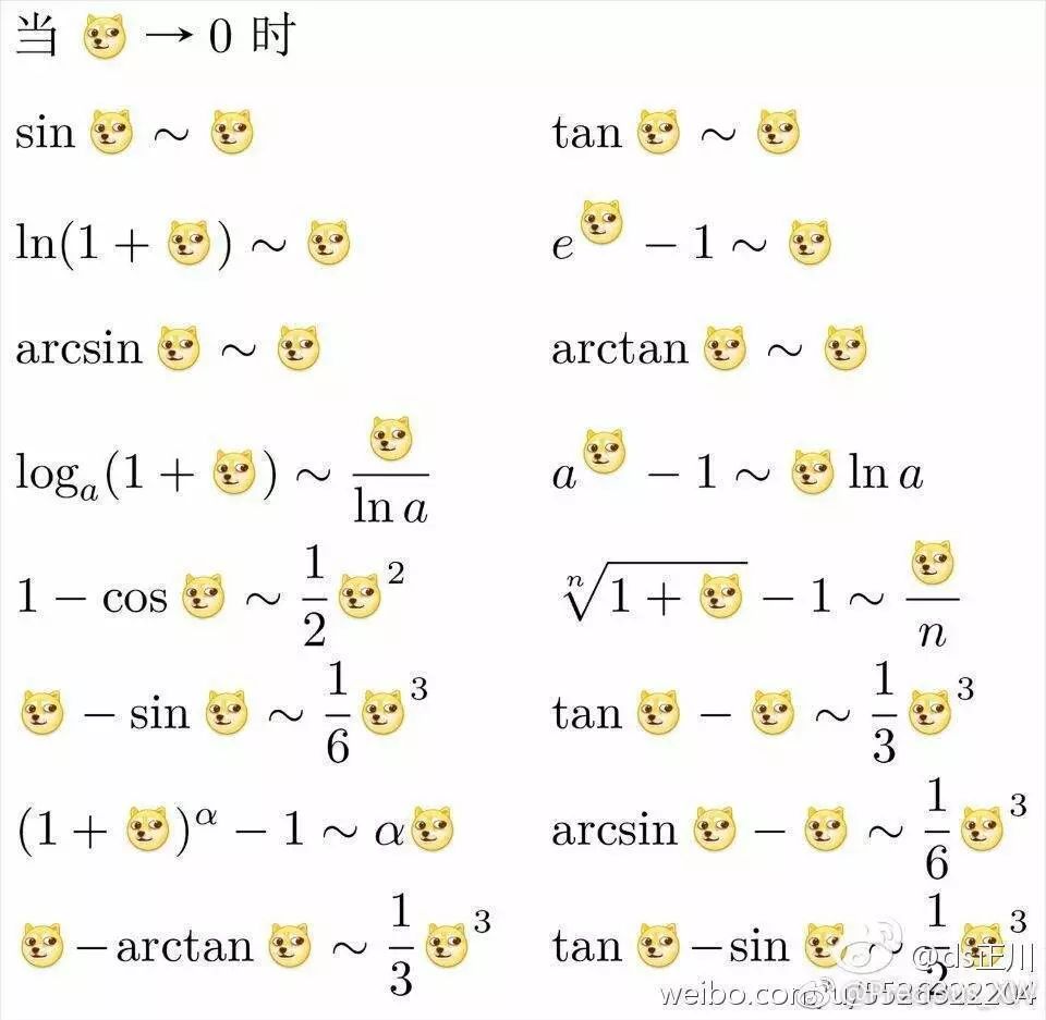 东西 算出来应该是6 ▼ 结合语境和上下文 我大概理解了这个函数是 有