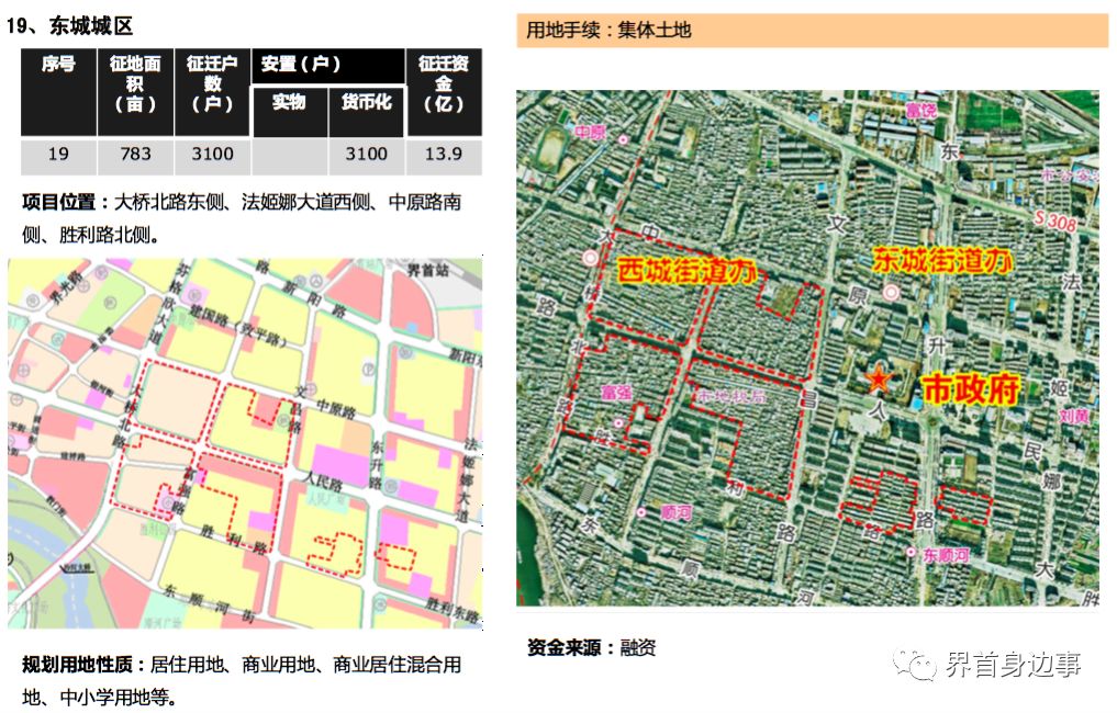 界首2020年GDP_2020年界首城区规划图