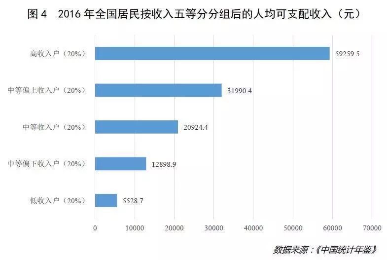 日本各行业gdp比重(3)