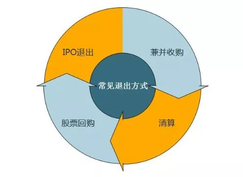 收购吞并对股票是利好照旧利空？(图1)