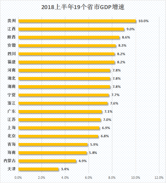 税收公司计入gdp吗_首套房贷利息二孩支出纳入个税抵扣项目(3)