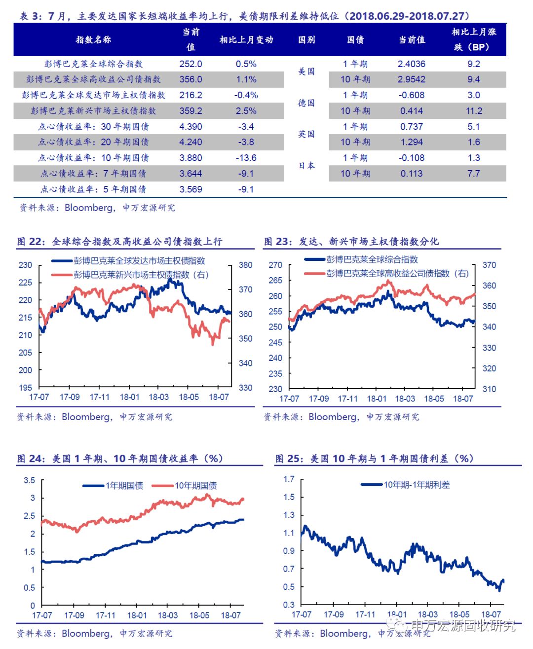 gdp可以简单的加怎么_308个贫困县GDP加起来,才等于一个深圳(2)