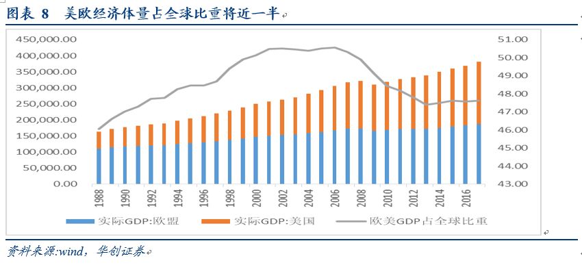 欧盟的经济总量vs中国_欧盟酝酿经济制裁方案(2)