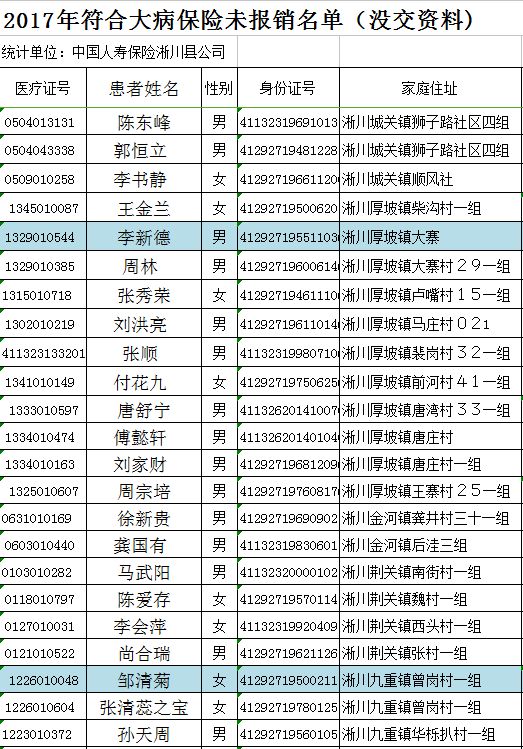 淅川人口2017_淅川一高图片