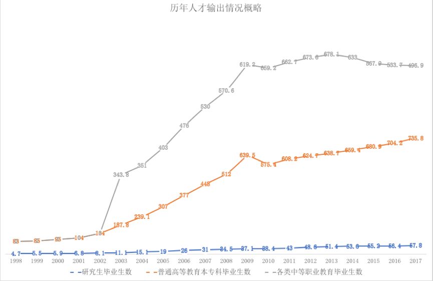 2021中国人口多少亿_蒯姓中国有多少人口(3)