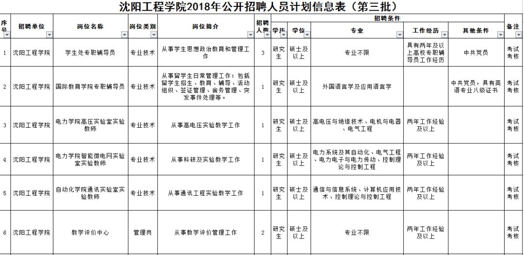 电费收费标准和人口有关系么_电费收费标准2020(2)