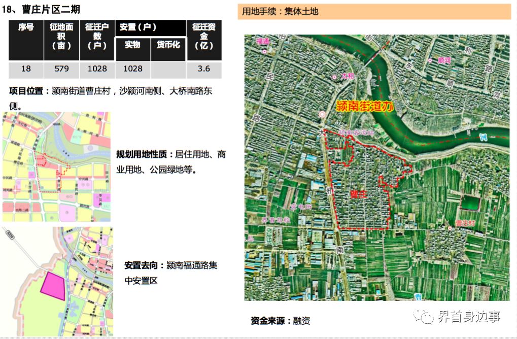 【重磅】界首2020年拆迁计划,涉及东城,西城,颖南上万户,有你家吗?