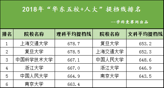 复旦人口所_复旦教授 中国应废除生育控制 将生育权还归人民(3)