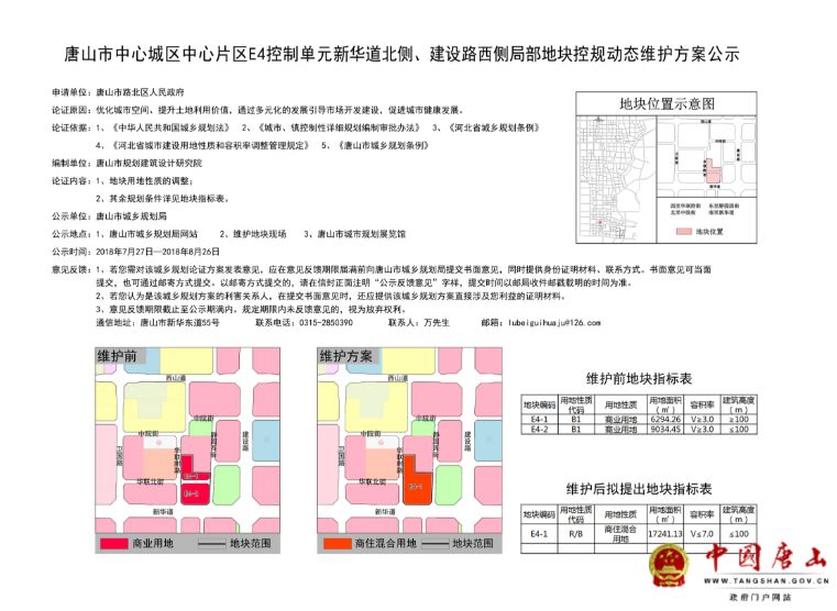 唐山中心区这3个区域规划有变!