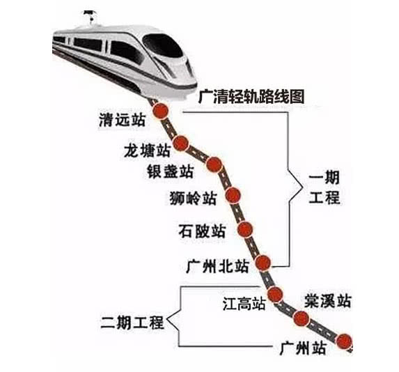 清远市人口_清远市人口分布图