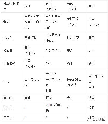 丰县人口2021多少人口_2021江苏徐州丰县卫生事业单位招聘326名专技人员报名入(3)