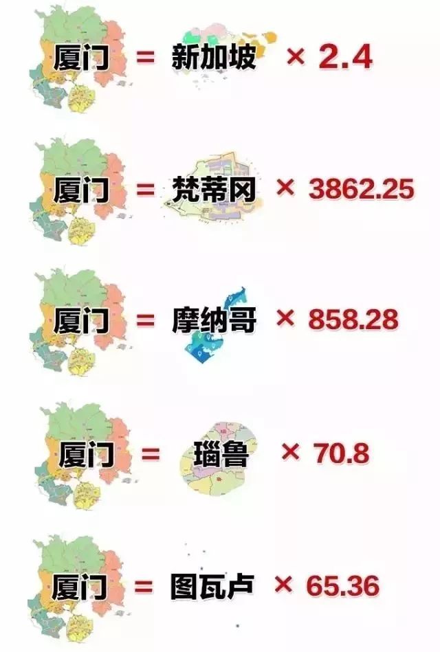 厦门各区面积人口_厦门人口热力图