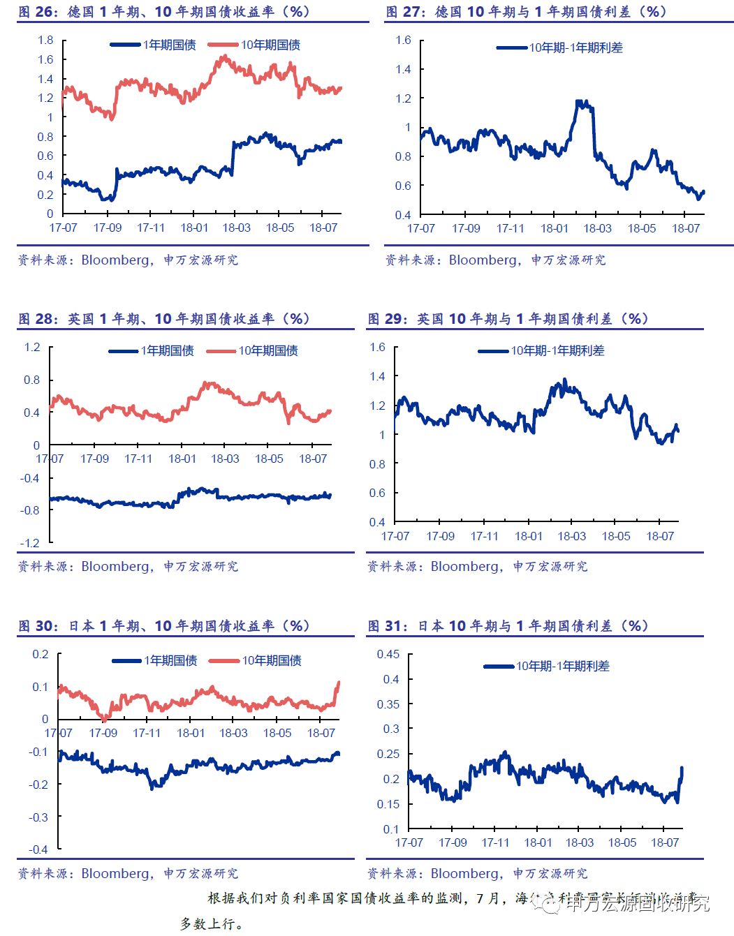 gdp可以简单的加怎么_308个贫困县GDP加起来,才等于一个深圳(2)