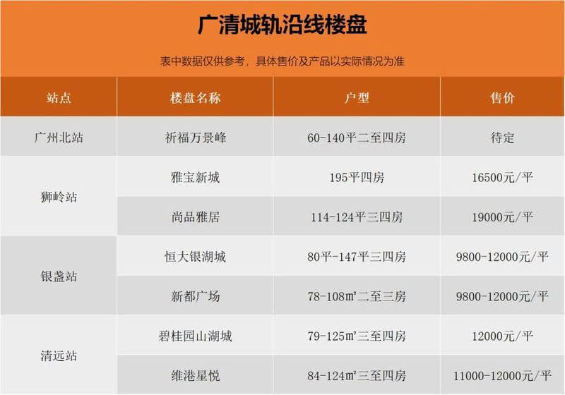 清远多少人口_2017年广东省清远市人民医院向全社会公开招聘高端医学人才