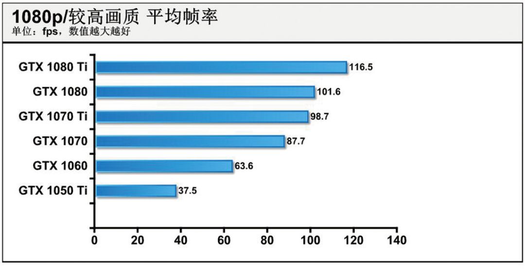 每千人口 病床数 标准_编密织牢老百姓的健康保障网 广西卫生计生事业十二五(2)