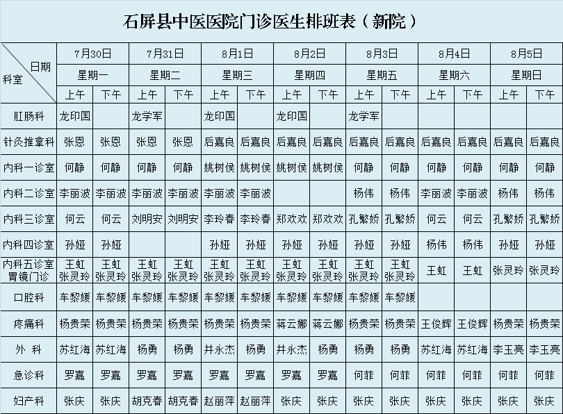 欢迎惠存!7月30日至8月5日门诊医生排班表