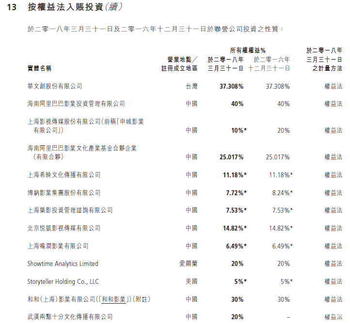 销售收入是什么意思_上半年我国游戏市场销售收入逾千亿元(2)