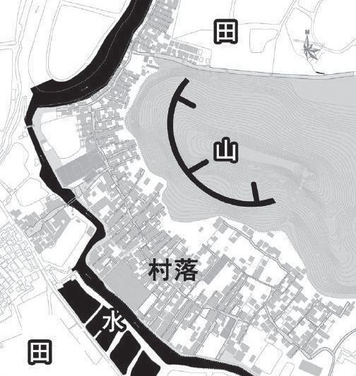 20186期广府水乡村落梳式布局形态衍化及当下性初探