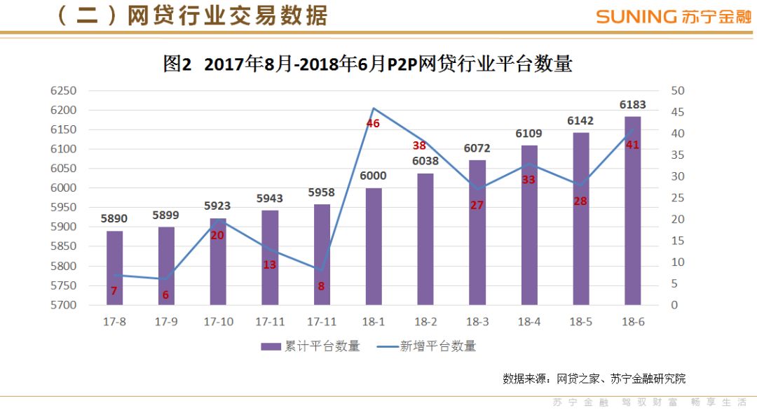 郴州2O18一季度经济总量_郴州经济开发区靳卫(3)