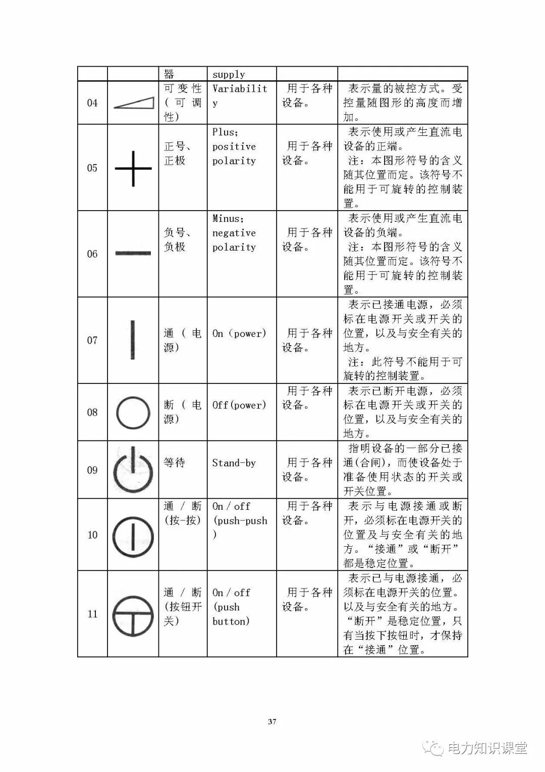 变压器图形符号