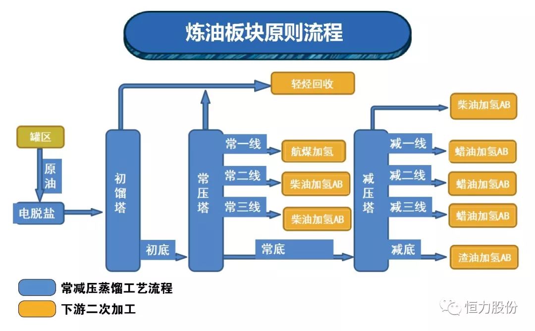 古雷石化带动gdp_浙江这个县上半年GDP增长66.2 ,猛增原因与石化相关