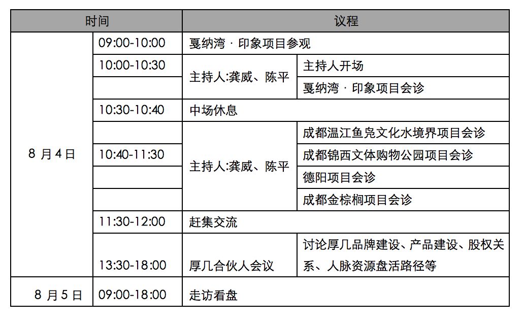 厚几赶集·商业地产巡诊成都站启动!同森集团项目专诊会等你来!