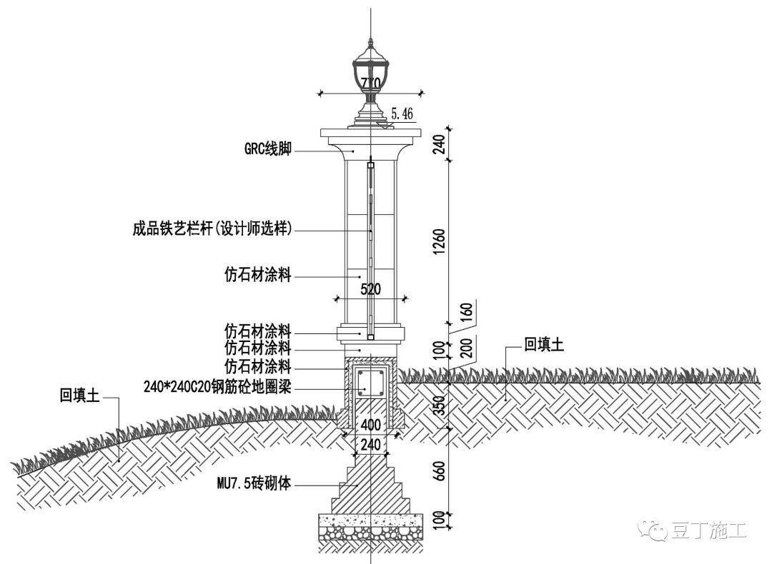 知名建企总结丨住宅区常用高,中,低档围墙做法(含报价,图纸)