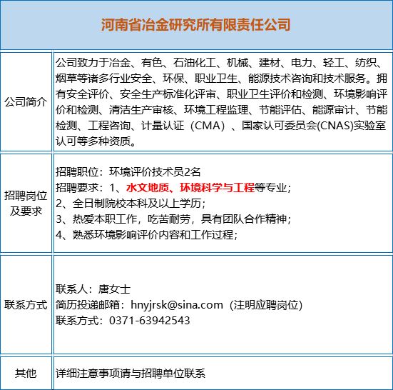 采矿工程招聘_非煤矿山采矿选矿设计工程