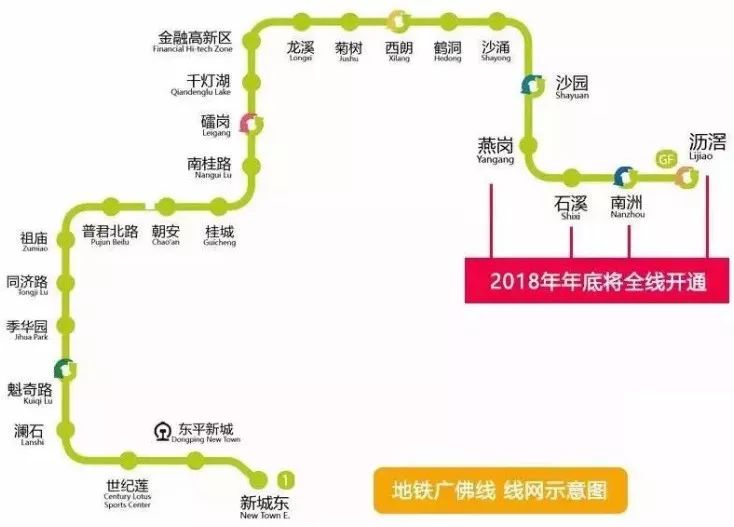 广州地铁大爆发!3线开通 6线开工,准地铁盘价格放送
