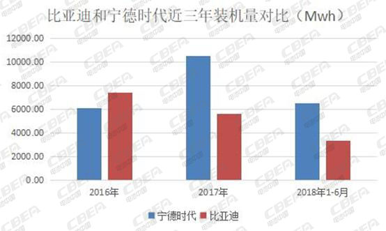 宁德市gdp还有救吗_2017年前三季度福建9市GDP排行榜(3)