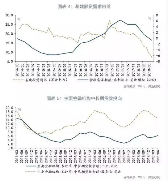 北方为什么gdp被挤水_北方GDP集体挤水,中国经济重心加速南移