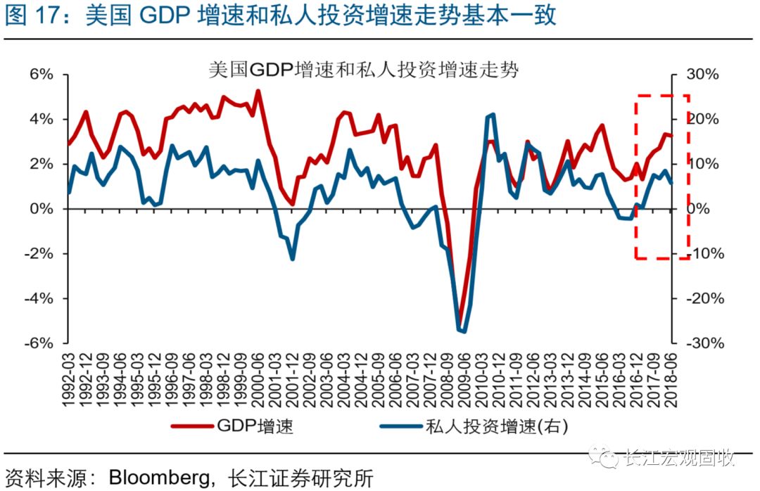 怎么理解gdp_牛怎么画简笔画(2)