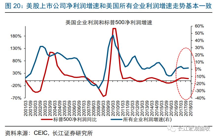 辽源市历年gdp和环比增长率_2013年欧元区与欧盟季度GDP环比增速